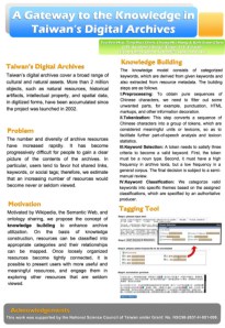 Taiwan's Digital Archive